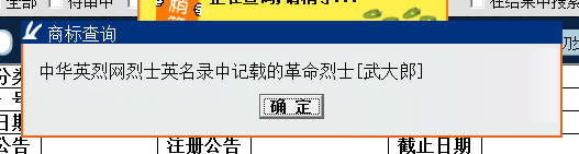 “武大郎”商標因烈士被駁回？烈士姓名禁用商標