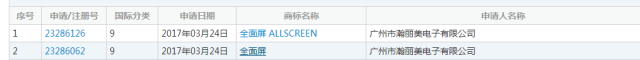 搶注「全面屏」商標(biāo)權(quán)：樂視手機(jī)即將「重出江湖」？
