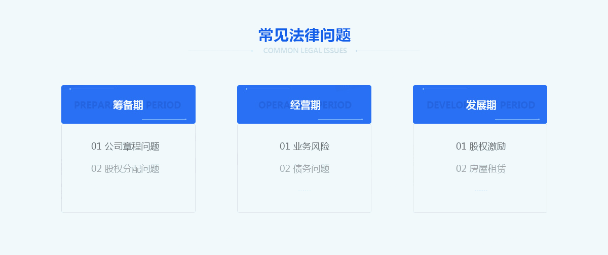 注冊商標找代理公司一般要多少錢？