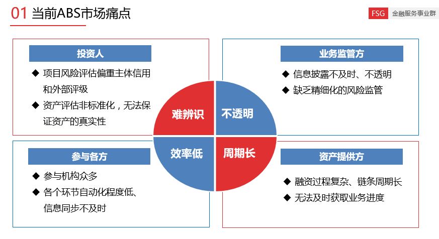 我國(guó)商標(biāo)注冊(cè)對(duì)肖像申請(qǐng)有什么要求？