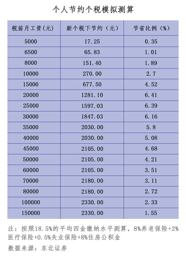 商標注冊申請不被受理怎么辦？