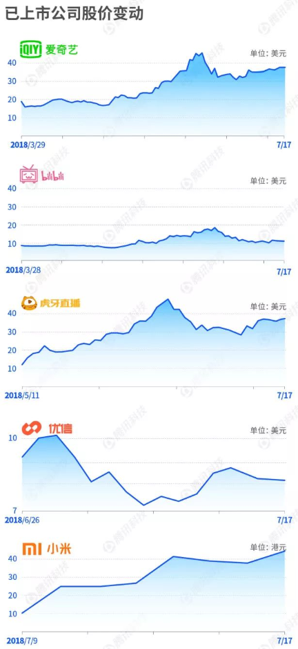 商標代理注冊的一般流程是怎樣的？