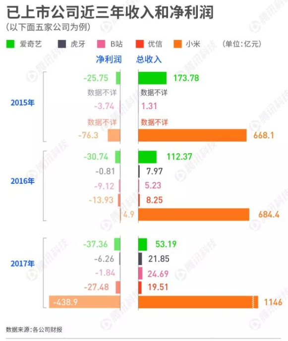 廣州公司變革的優(yōu)勢在哪里？大概的費(fèi)用？