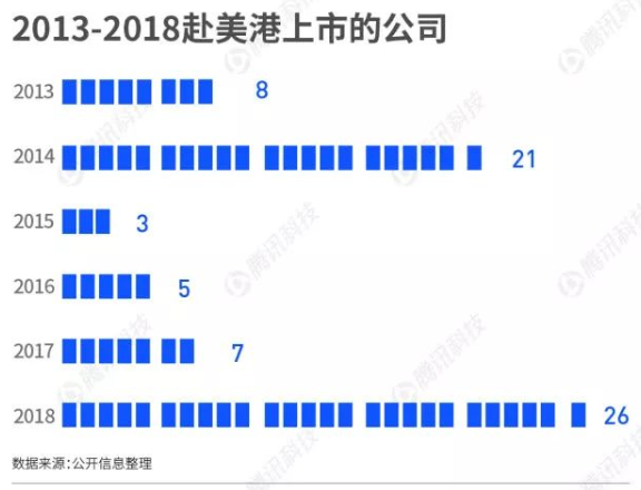 廣州公司注銷流程如何辦理？注銷一個公司一般需要多長時間？