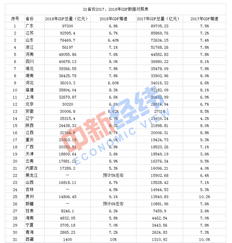 商標(biāo)單獨(dú)注冊好還是合并注冊好？