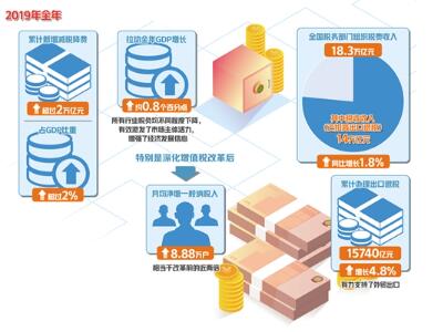 瑞典商標(biāo)注冊(cè)的流程是怎樣的？