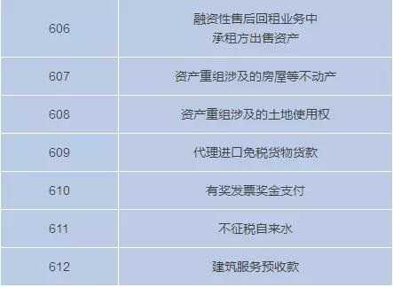 3月1日起不能收藏個(gè)人收藏碼了嗎？我要注冊(cè)個(gè)體戶(hù)才能收錢(qián)嗎？