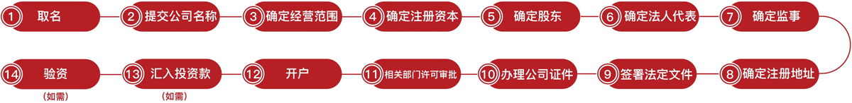 深圳市商標(biāo)代理服務(wù)機(jī)構(gòu)（注冊(cè)商標(biāo)代理哪家好）