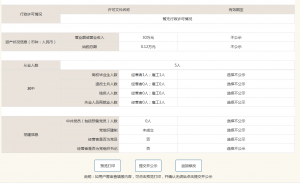 公司注冊商標需要什么條件和材料